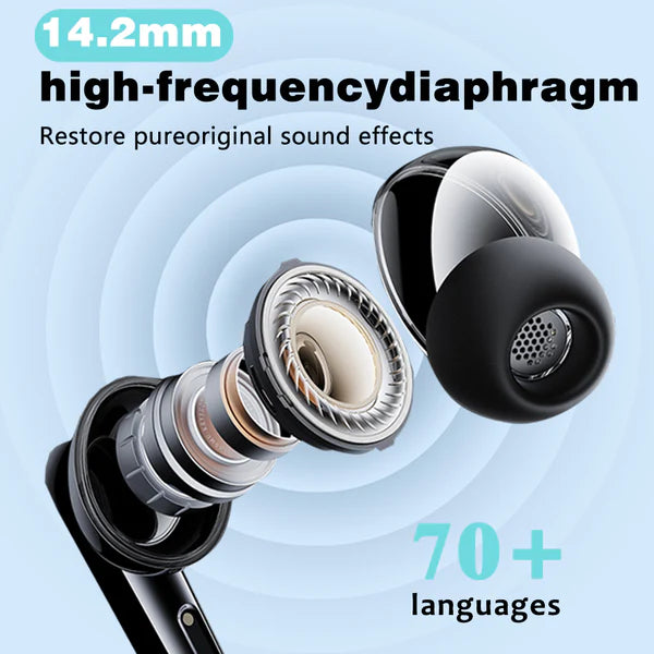 Bluetooth 5.4 AI Translation Earbuds