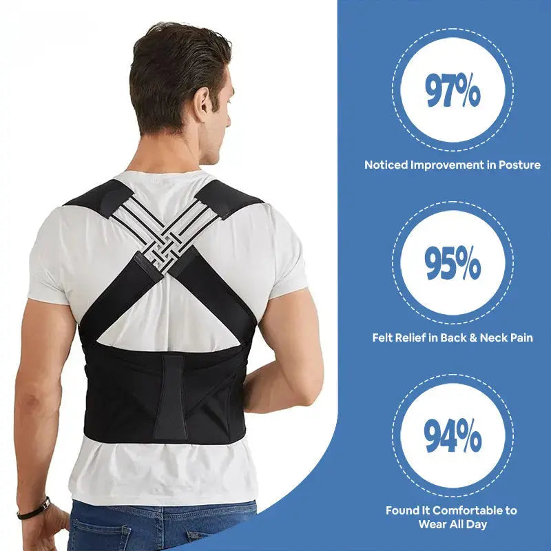 NiceGlame™ - Fix Your Posture In Seconds